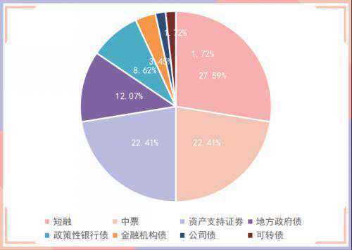 公开市场净投放量520亿元，国债期货全线收跌