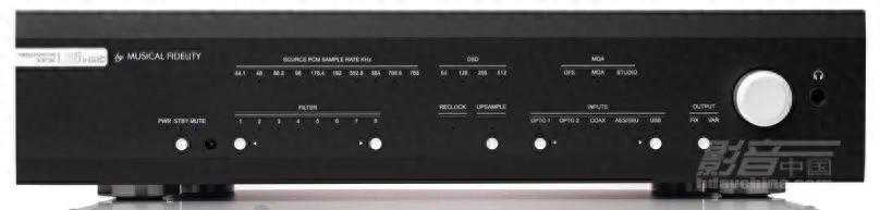 ​【推荐】一文读懂M3x和M6x到底怎么选，Musical Fidelity（音乐传真）M3x和M6x两款D/A转换器