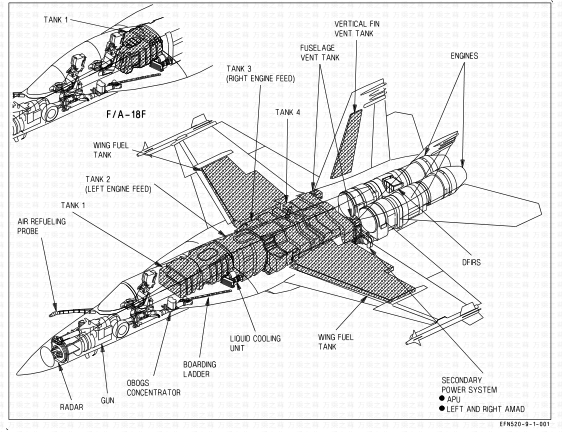 美军原厂技术资料，F/A-18E/F战斗机，越改性能越差的典型