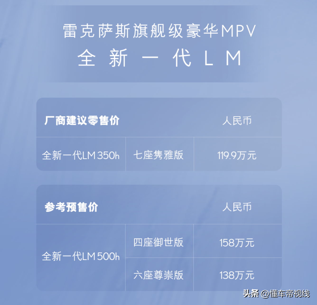 新车 | 售119.9万元起，雷克萨斯全新一代LM正式上市，增2.4T混动版