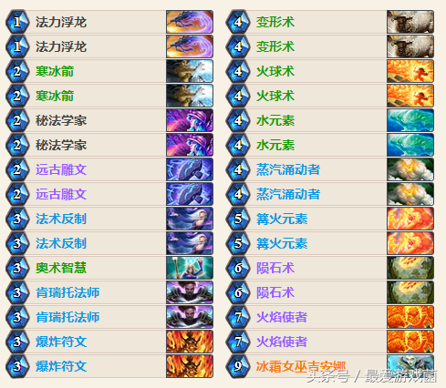 炉石传说：前期强力后期无敌的法师你见过吗？元素法了解一下
