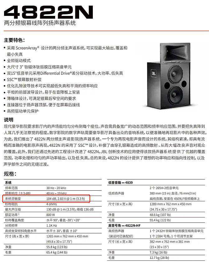 谈谈音箱技术参数指标之灵敏度——阜新声艺视听